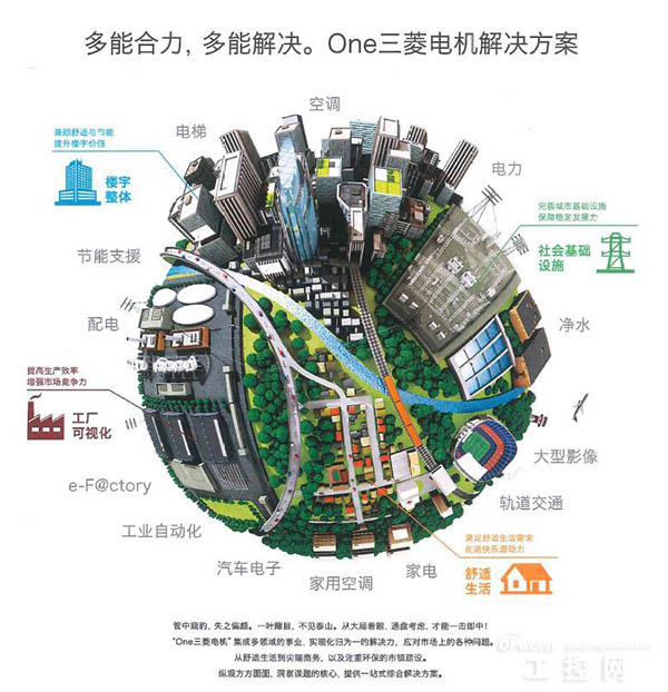 电机解决方案 电机解决方案