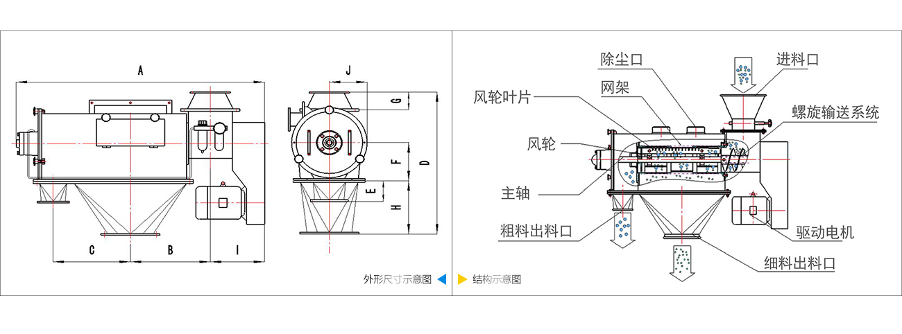 蘑菇传媒APP下载技术参数